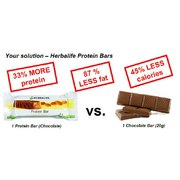 protein bars